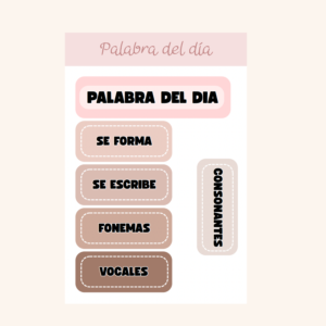 Palabra del día