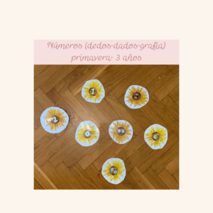 Flores primavera (cadenas numéricas)