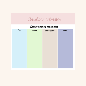 Clasificar animales