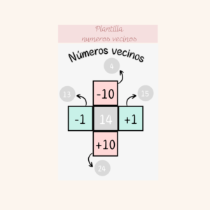 Plantila números vecinos para tabla numérica